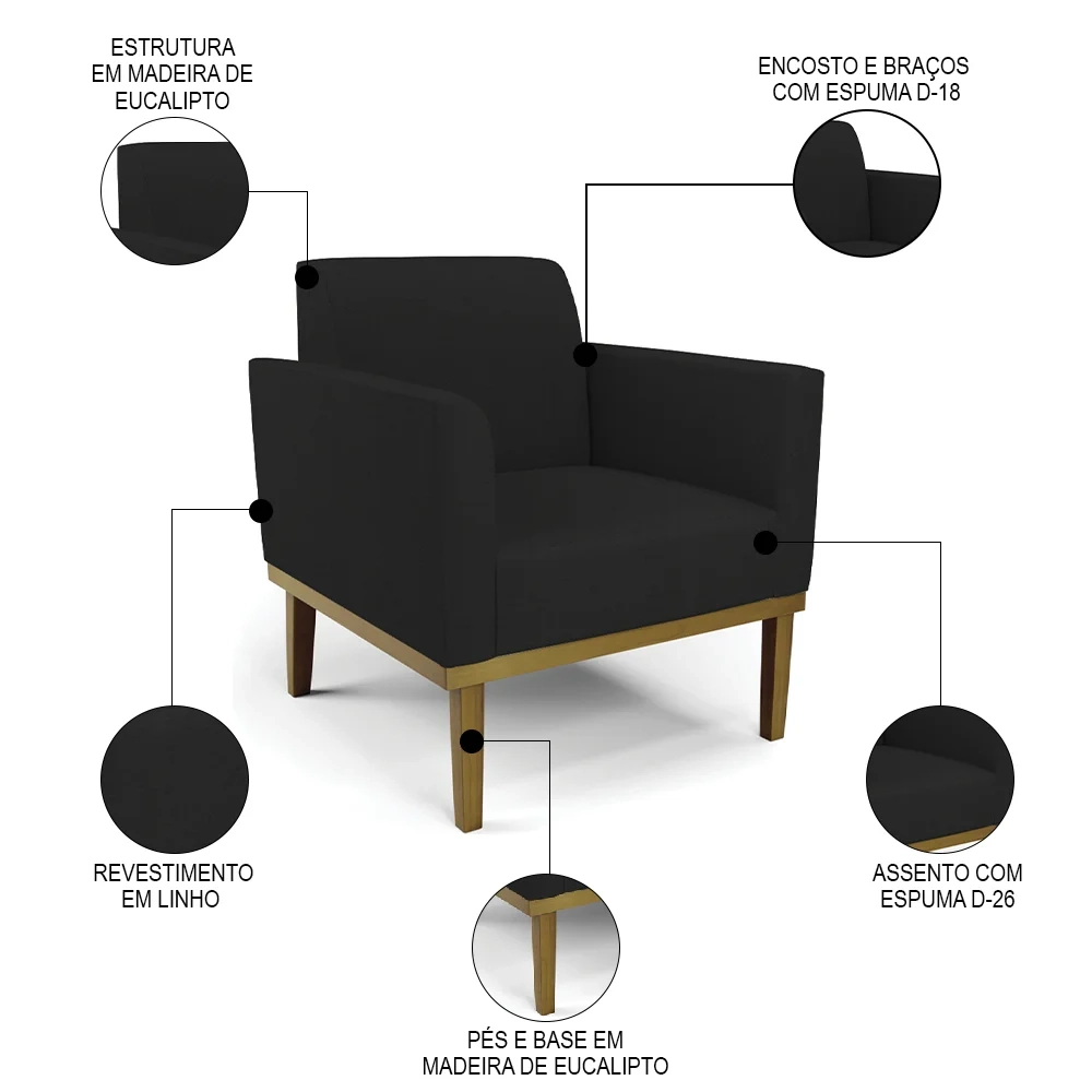 Poltrona Base Madeira Castanho Kit 2 Maressa Linho Preto - Ibiza