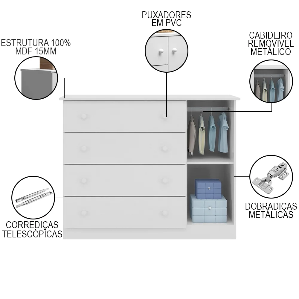 Jogo de Quarto Infantil Guarda Roupa e Cômoda Elisa Branco - Phoenix