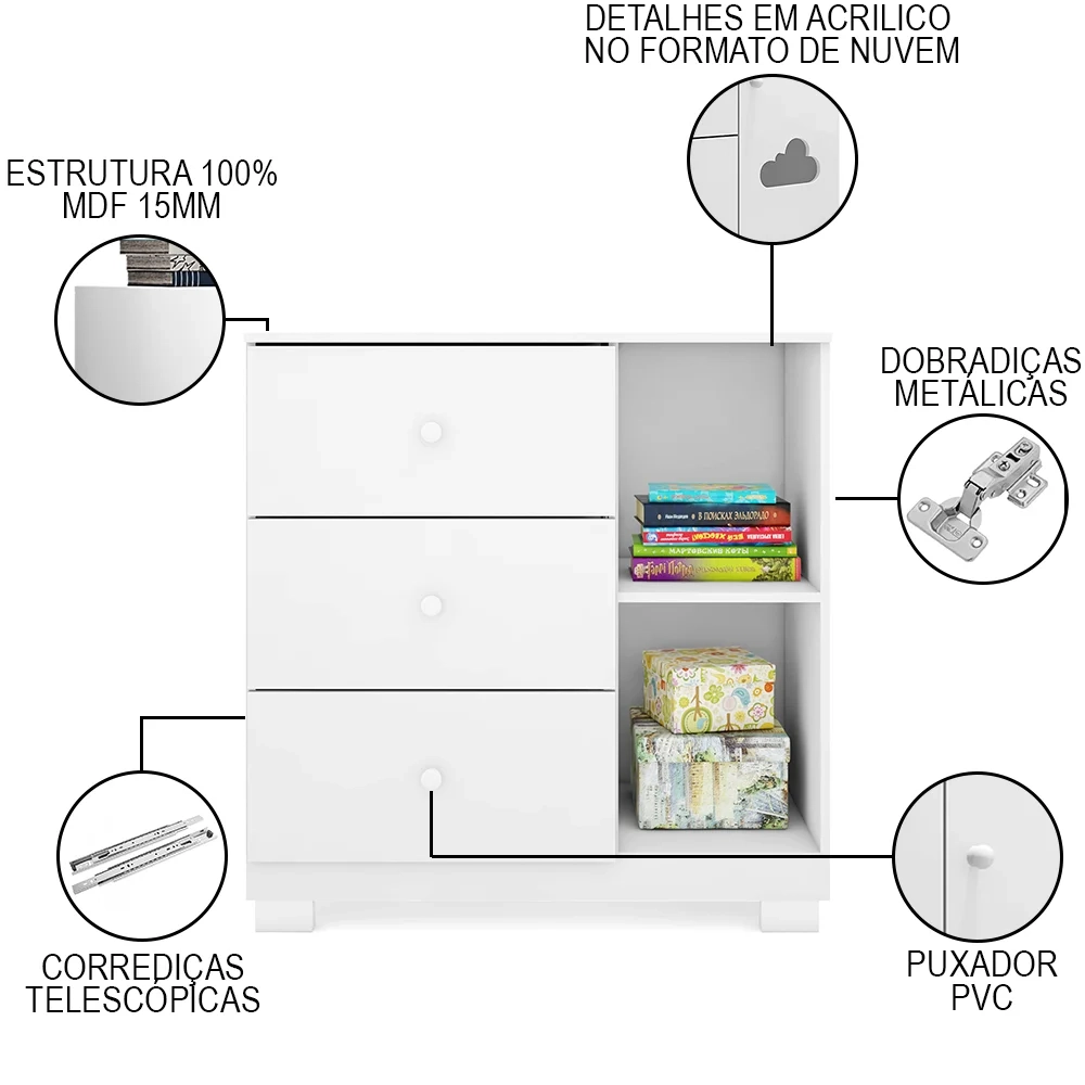 Jogo de Quarto Infantil Guarda Roupa e Cômoda Ane Branco - Phoenix