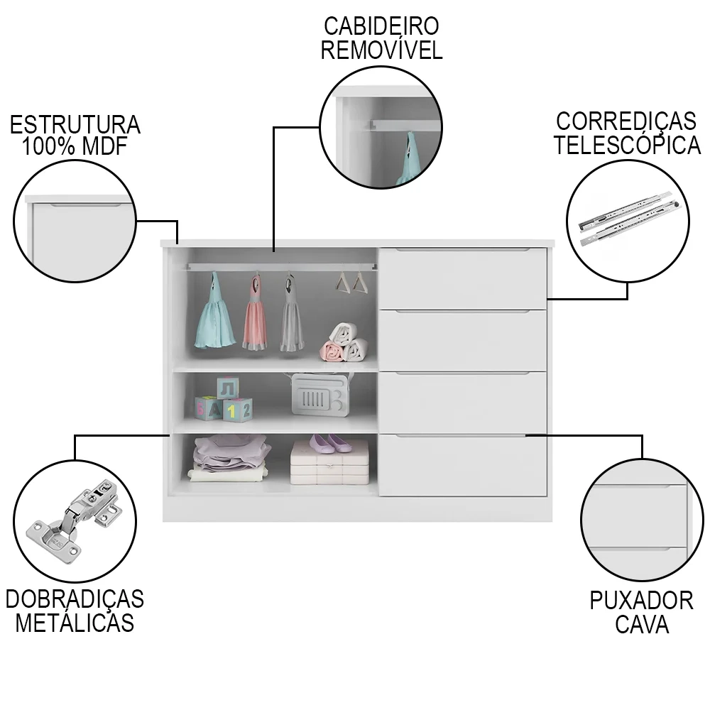 Cômoda Infantil 2 Portas e 4 Gavetas Pérola Branco - Phoenix