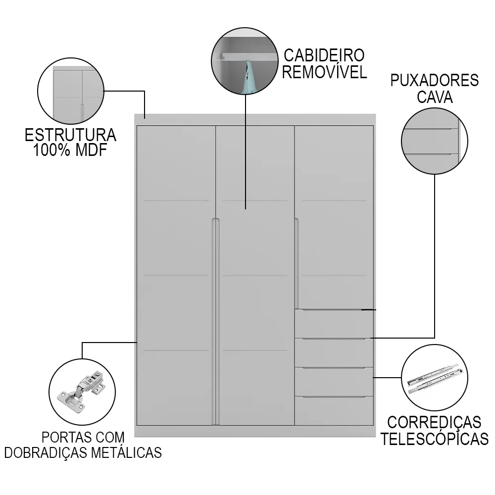 Guarda Roupa Infantil 3 Portas e 4 Gavetas Pérola Cinza - Phoenix