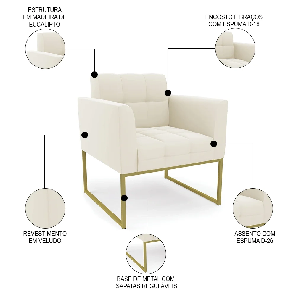 Poltrona Base Industrial Dourado Kit 2 Ana Veludo Bege - Ibiza