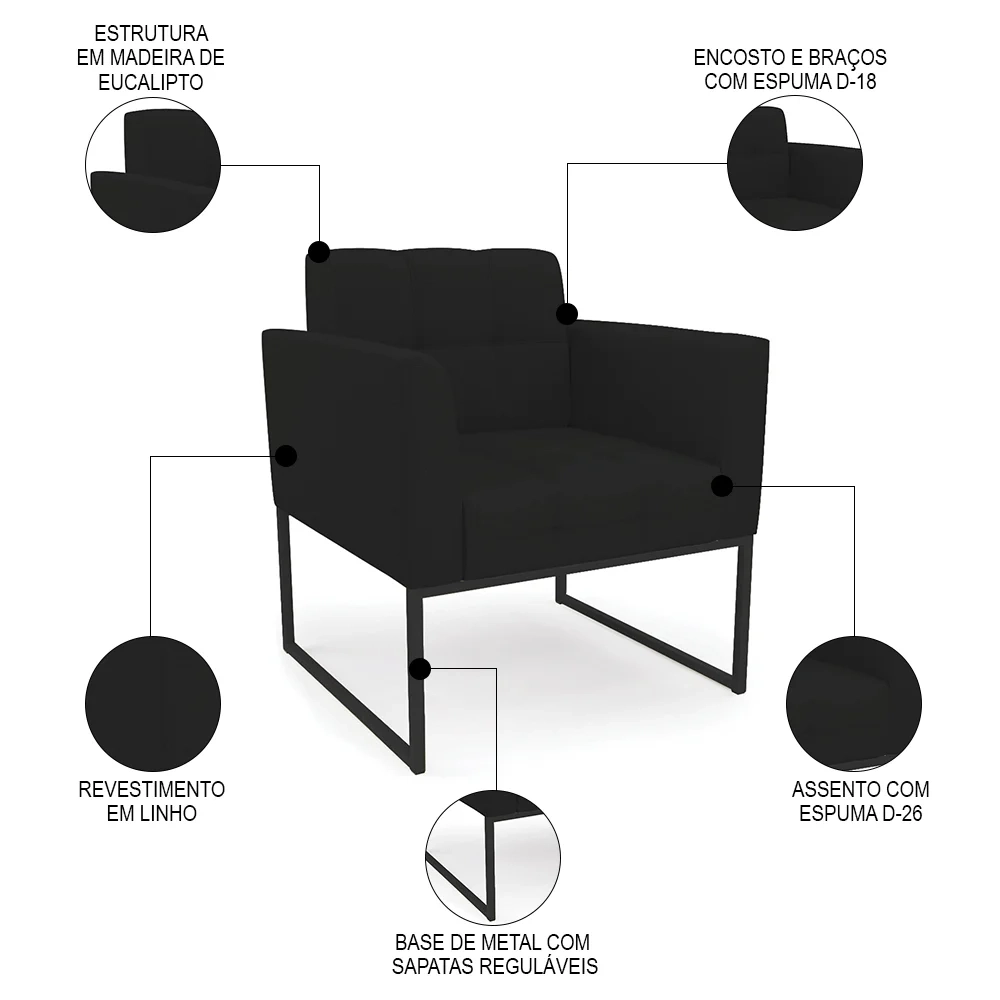 Poltrona Base Industrial Preto Kit 2 Ana Linho Preto - Ibiza