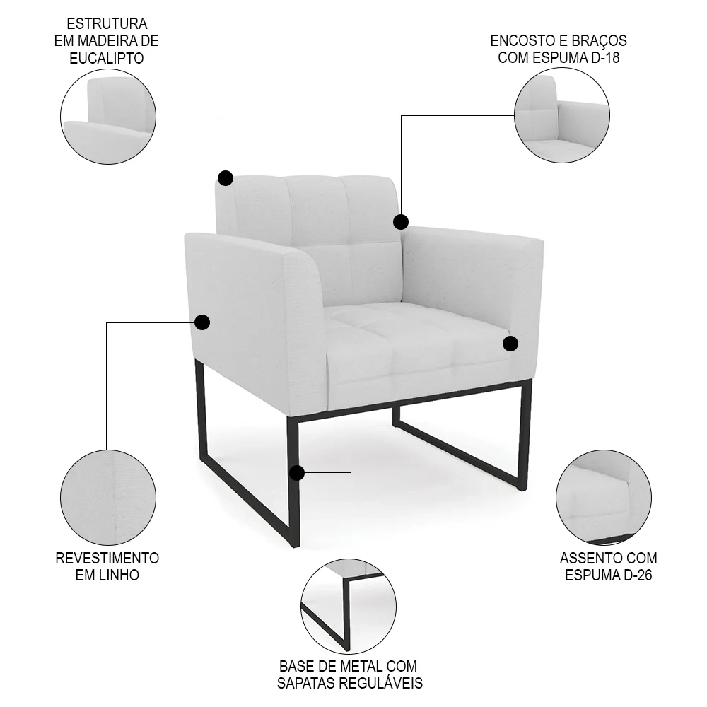Poltrona Base Industrial Preto Kit 2 Ana Linho Cinza - Ibiza