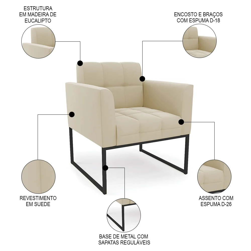 Poltrona Base Industrial Preto Kit 2 Ana Suede Bege - Ibiza