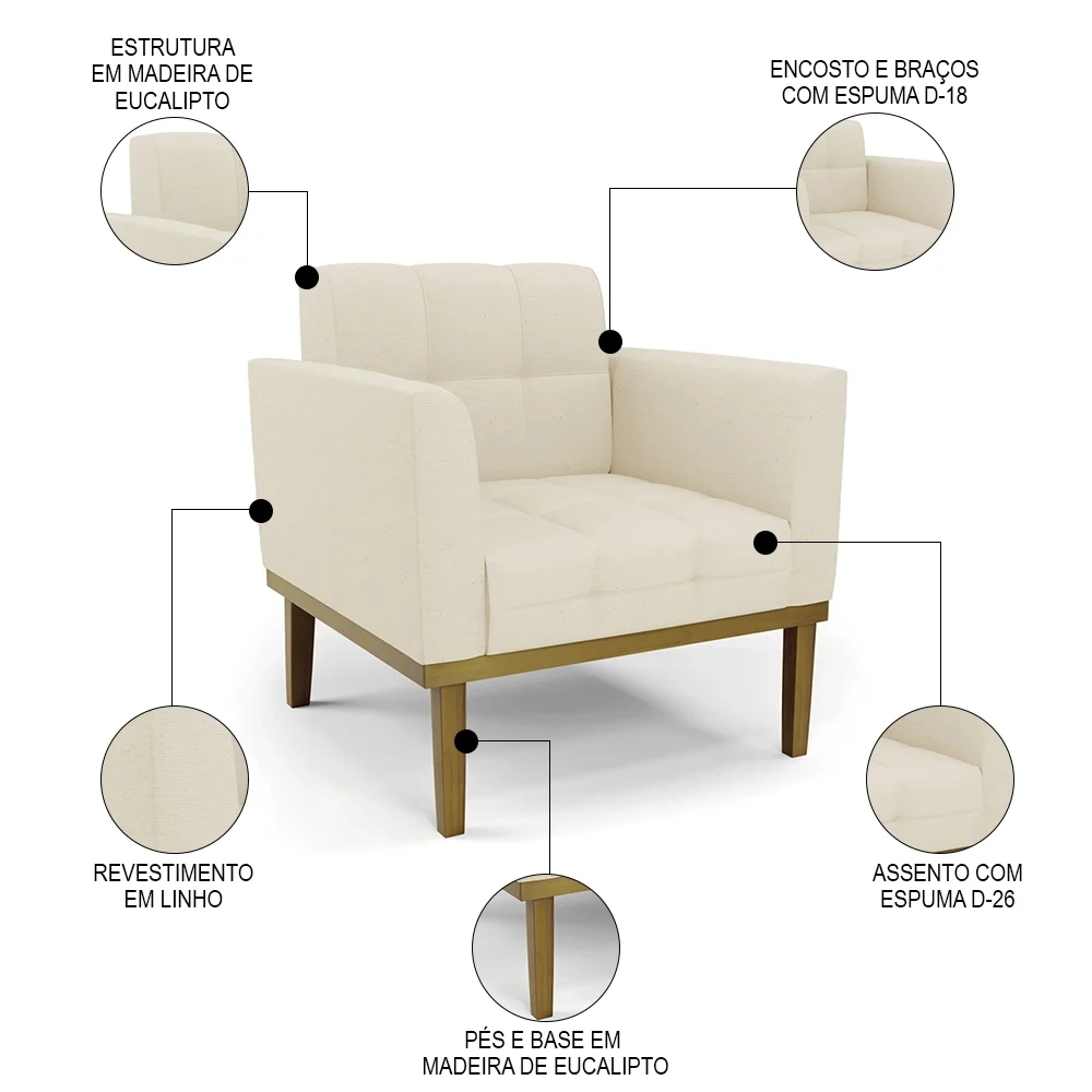 Poltrona Base Madeira Castanho Kit 2 Ana Linho Bege - Ibiza