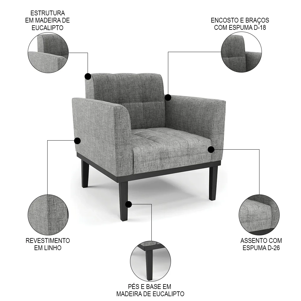 Poltrona Base Madeira Preto Kit 2 Ana Linho Grafite - Ibiza