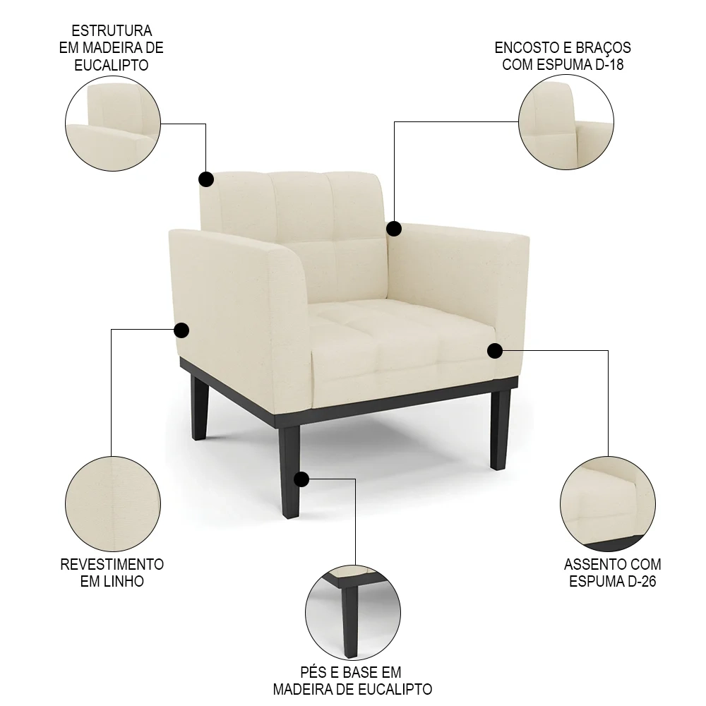 Poltrona Base Madeira Preto Kit 2 Ana Linho Bege - Ibiza