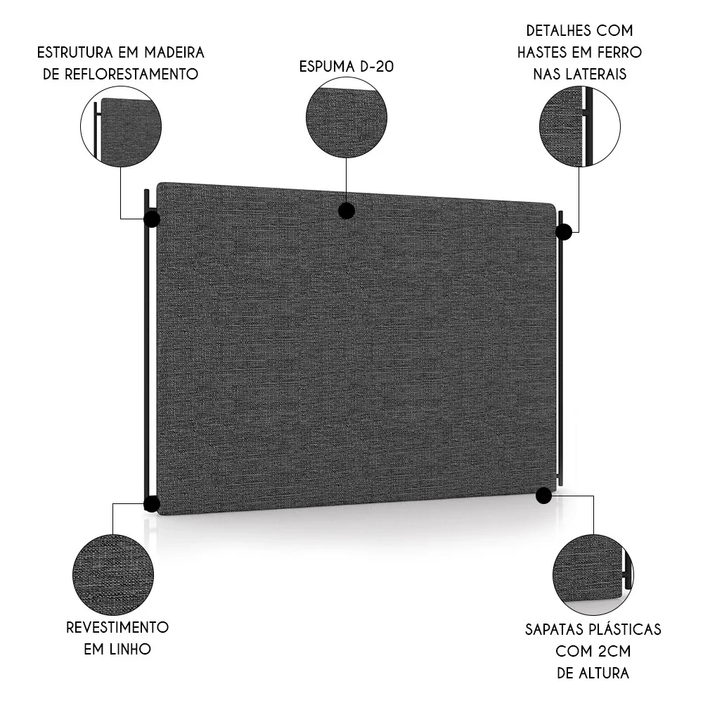 Cabeceira Cama Box Casal King 195cm Oscar Z37 Linho Cinza Escuro - Mpozenato