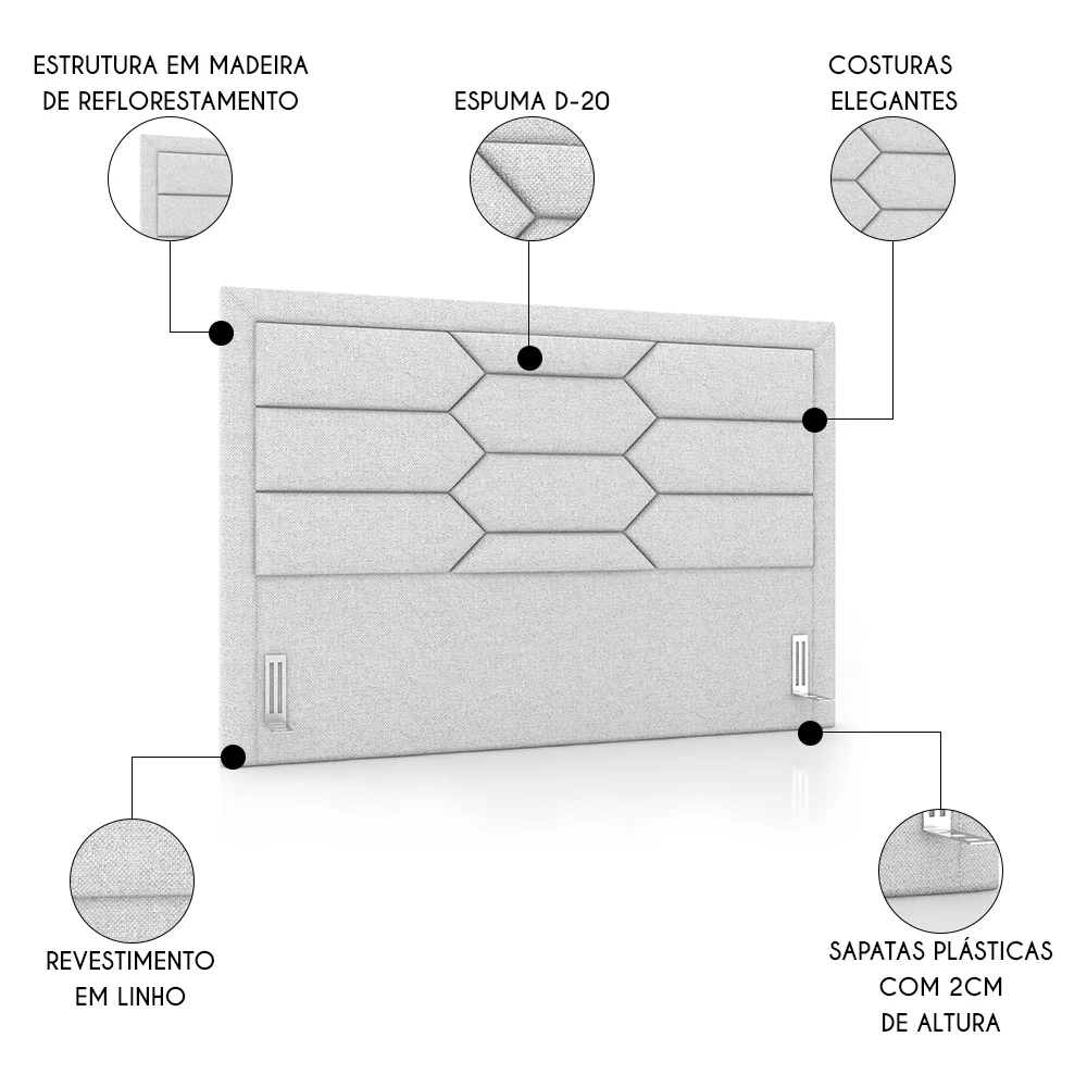 Cabeceira Cama Box Casal 140cm Texas Z37 Linho Cinza Claro - Mpozenato