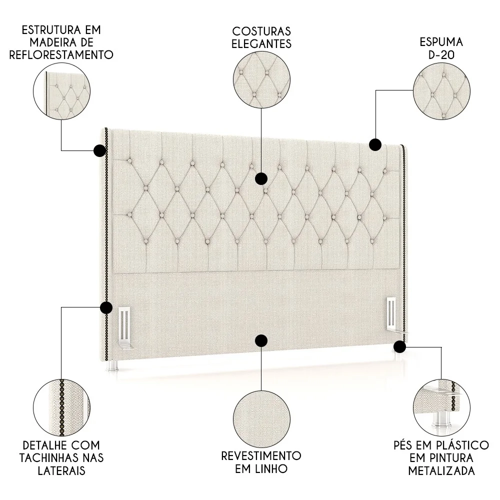 Cabeceira Cama Box Casal 140cm Florenza Z37 Linho Creme - Mpozenato