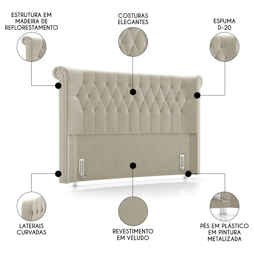 Cabeceira Cama Box Solteiro 98cm Dust Z37 Veludo Bege - Mpozenato