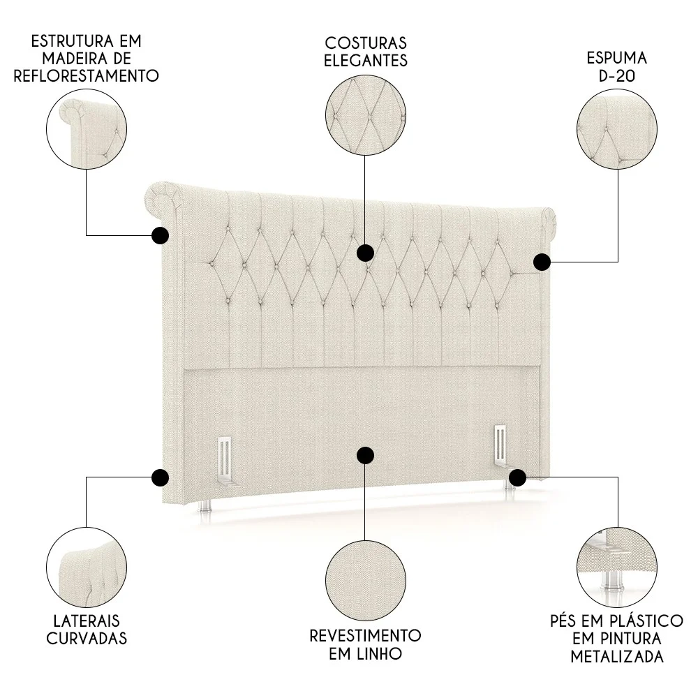 Cabeceira Cama Box Casal Queen 160cm Dust Z37 Linho Creme - Mpozenato