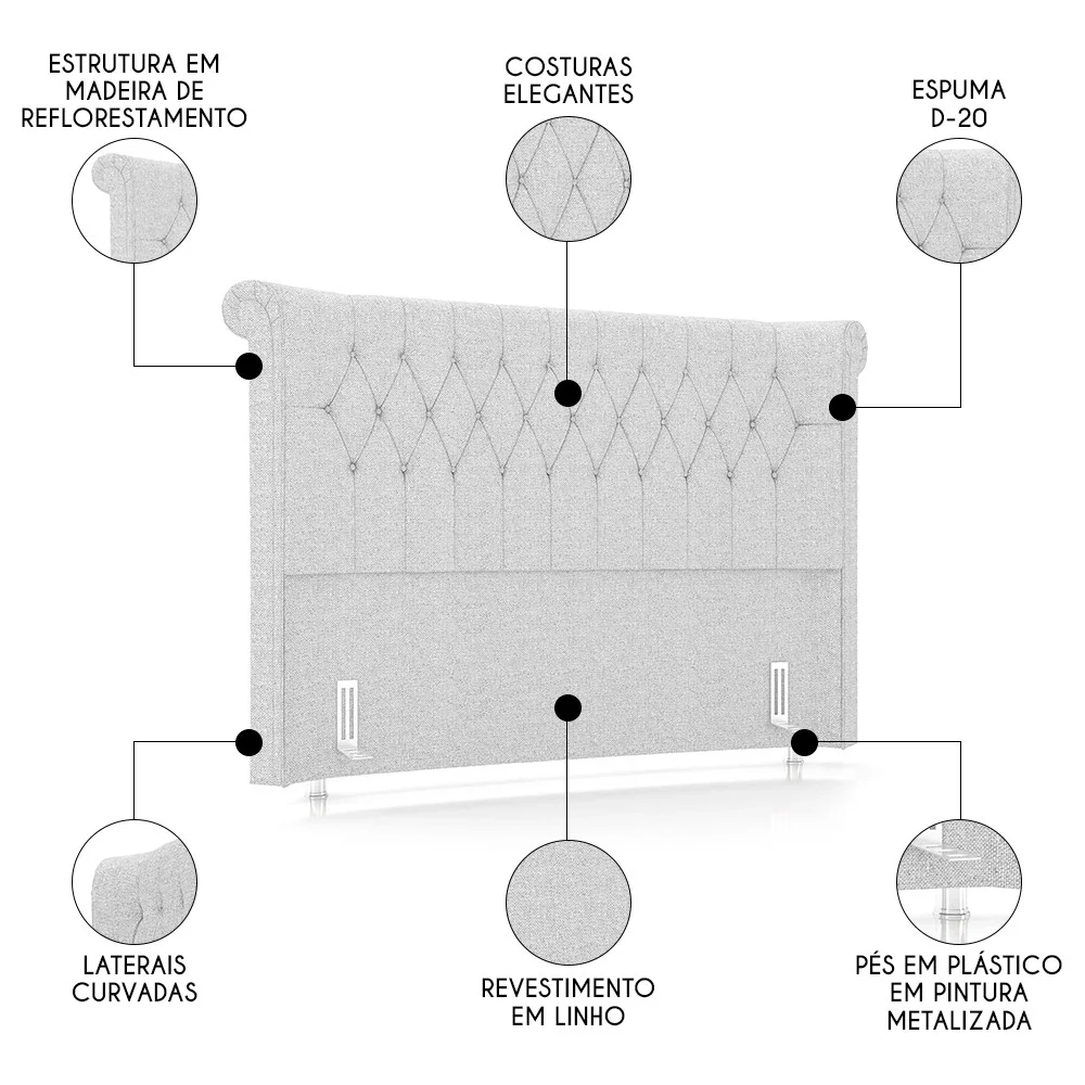 Cabeceira Cama Box Casal King 195cm Dust Z37 Linho Cinza Claro - Mpozenato