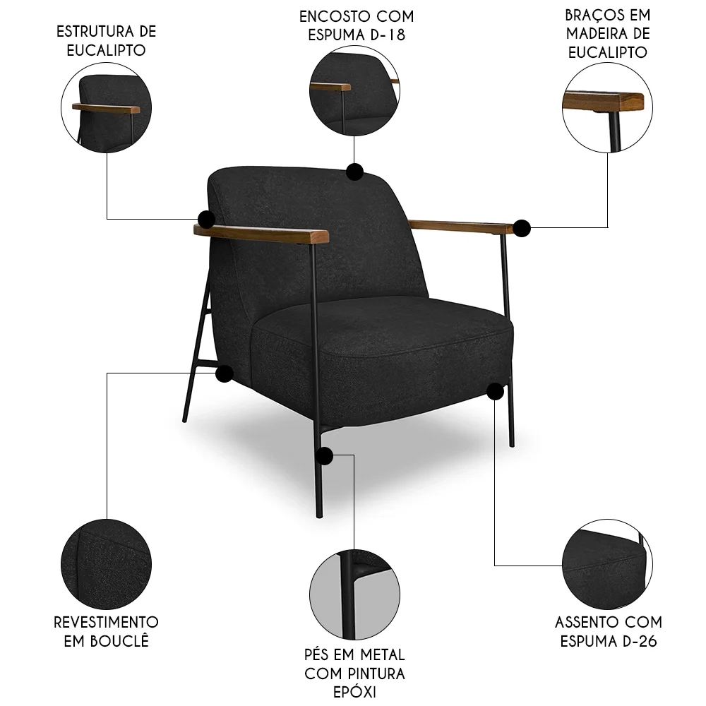 Poltrona para Sala Pés Metálicos Kit 2 Ellen S06 Boucle Preto - Mpozenato