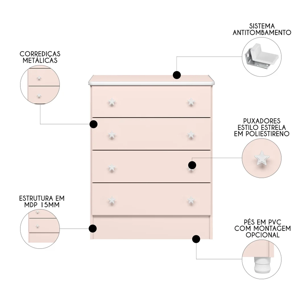 Cômoda Infantil com 4 Gavetas Doce Sonho Rosa - Qmovi