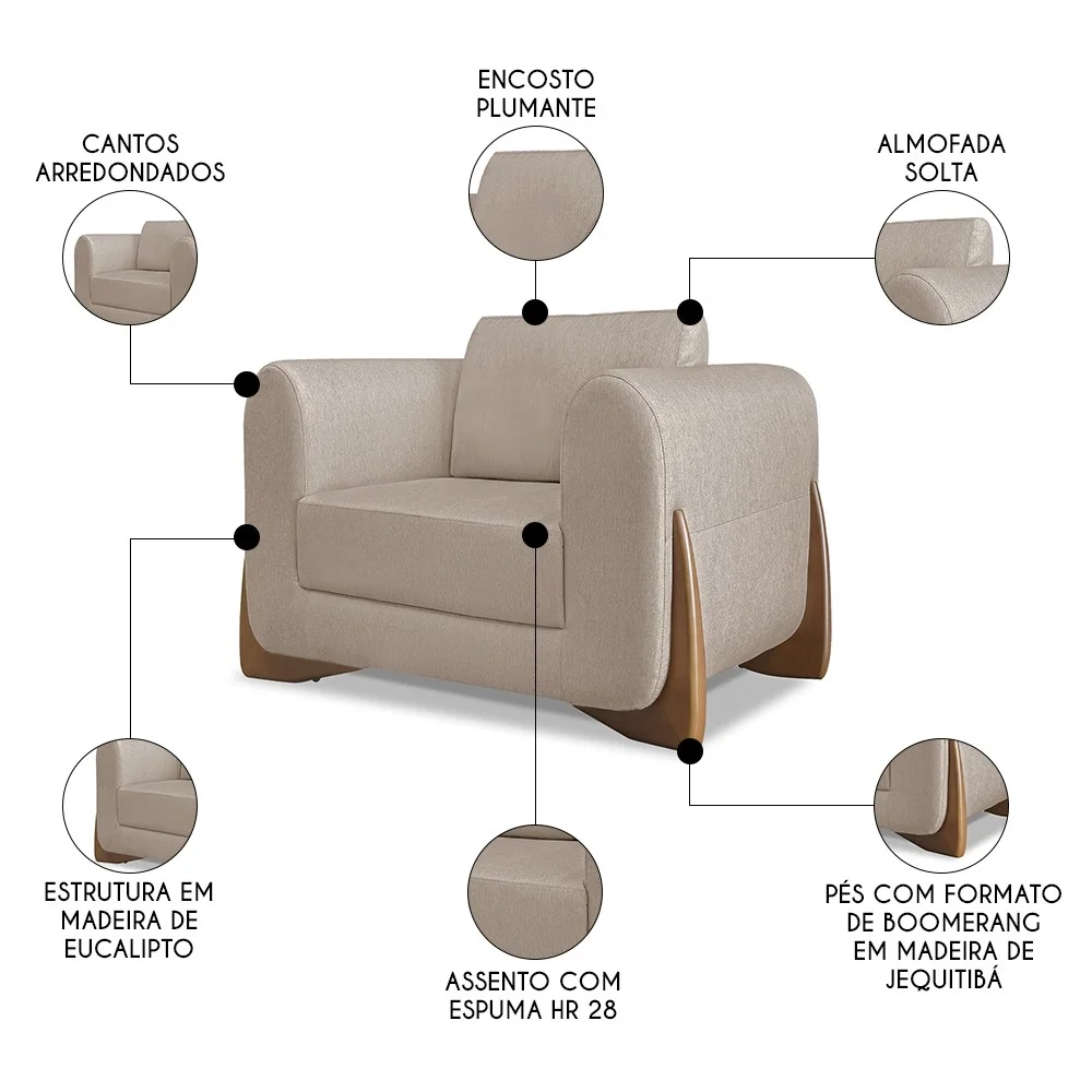 Poltrona para Sala Base de Madeira Kit 2 Izzy S06 Linho Areia - Mpozenato