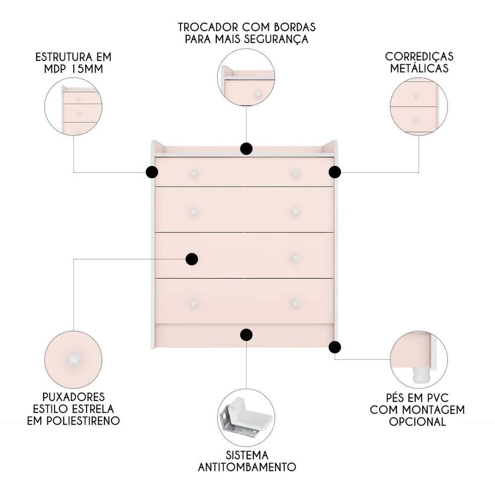 Cômoda Infantil com Trocador 4 Gavetas Doce Sonho Rosa - Qmovi