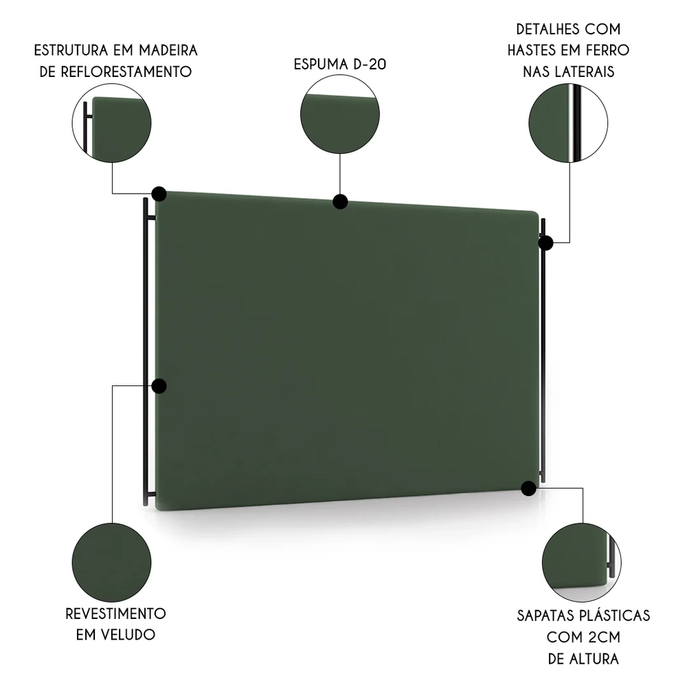 Cabeceira Cama Box Casal Queen 160cm Oscar Z37 Veludo Verde - Mpozenato