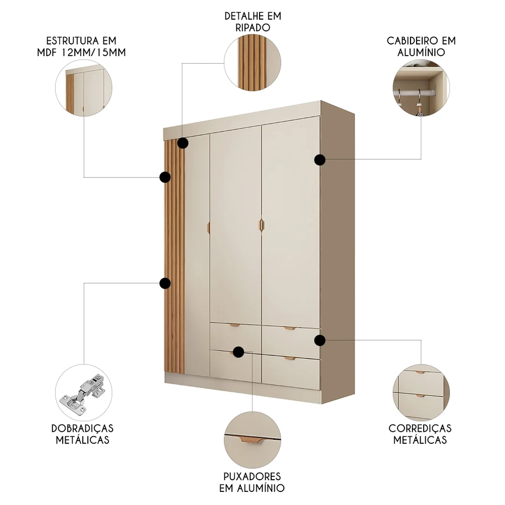 Guarda Roupa Infantil Detalhe Ripada 3 Portas Ayla Off White - Phoenix