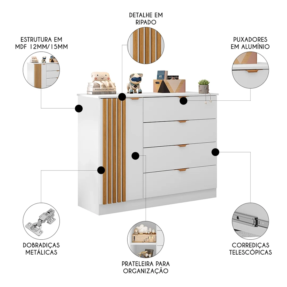 Cômoda Infantil 4 Gavetas Com 1 Porta Ripada Ayla Branco     - Phoenix