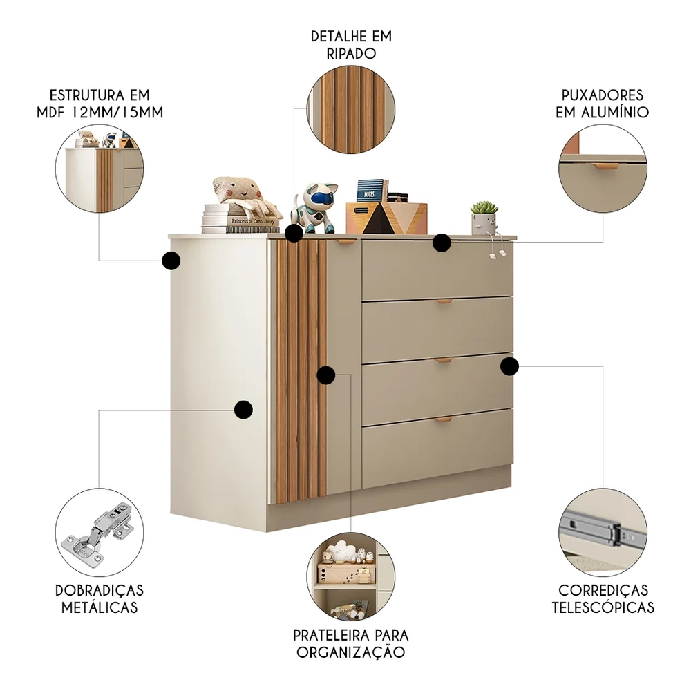 Cômoda Infantil 4 Gavetas Com 1 Porta Ripada Ayla Off White  - Phoenix