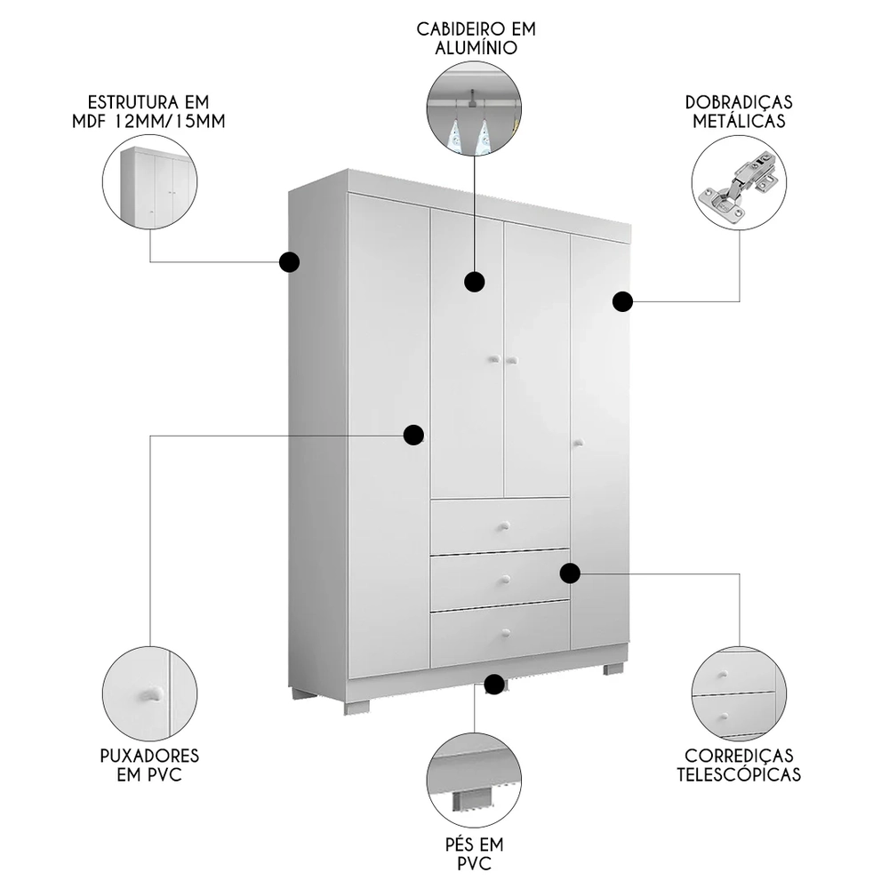 Guarda Roupa Infantil 136cm 4 Portas 3 Gavetas Duda Branco   - Phoenix