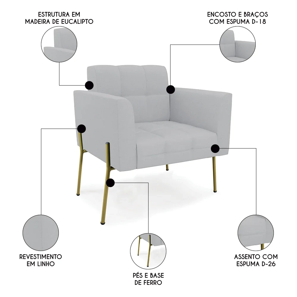 Poltrona Para Sala Pé Metal Dourado Kit 2 Ana Linho Cinza - Ibiza