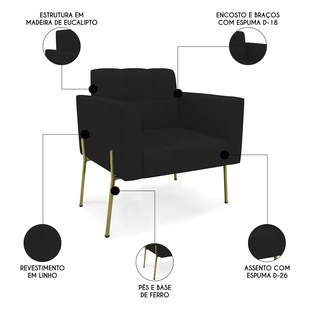 Poltrona Para Sala Pé Metal Dourado Kit 2 Ana Linho Preto - Ibiza