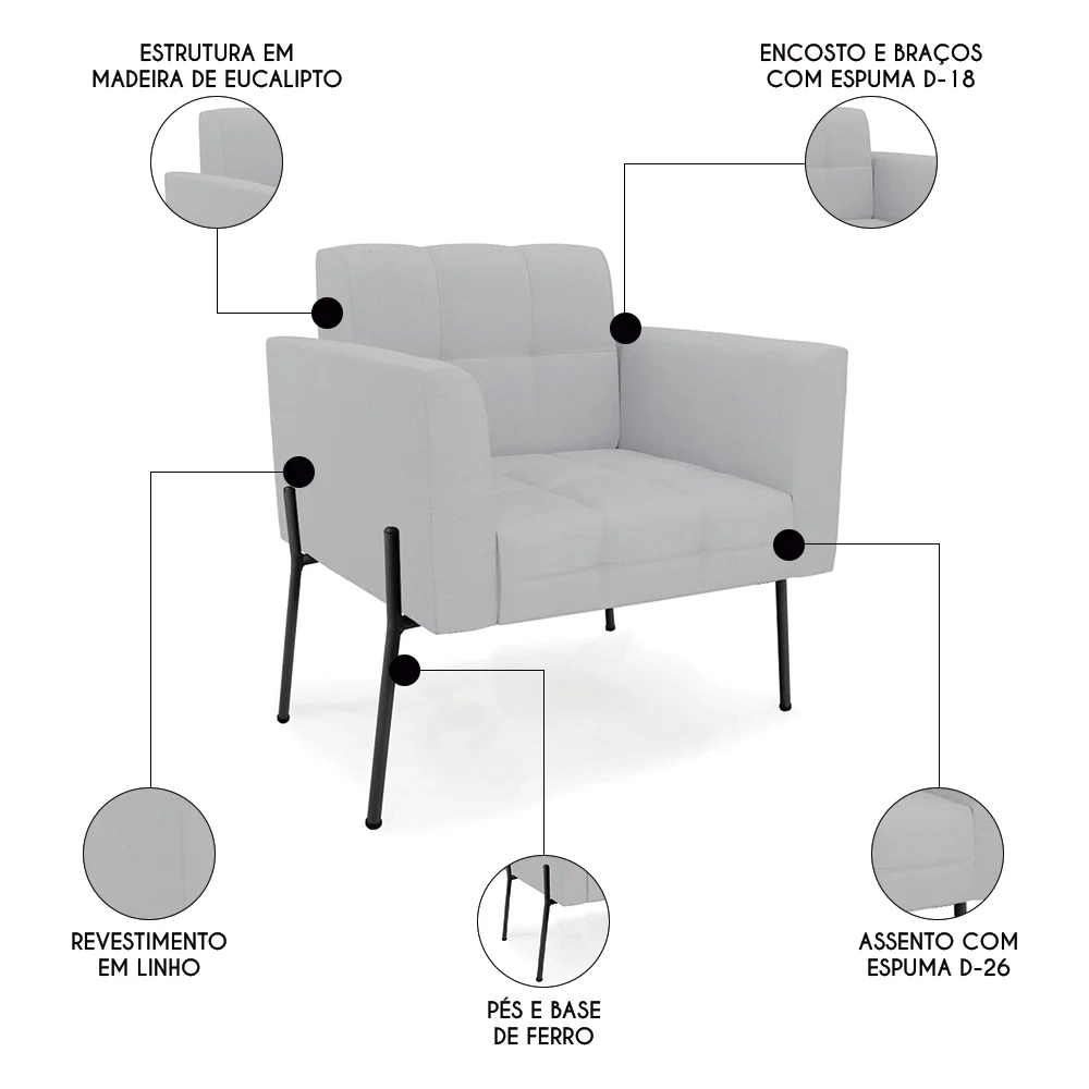 Poltrona Para Sala Pé Metal Preto Kit 2 Ana Linho Cinza - Ibiza