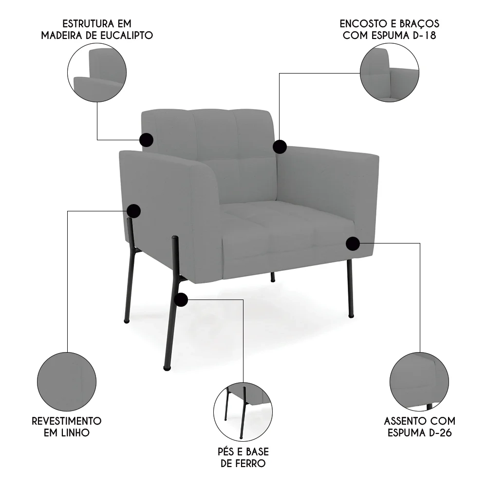 Poltrona Para Sala Pé Metal Preto Kit 2 Ana Linho Grafite - Ibiza