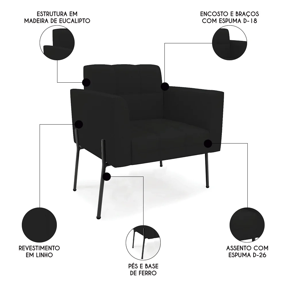 Poltrona Para Sala Pé Metal Preto Kit 2 Ana Linho Preto - Ibiza