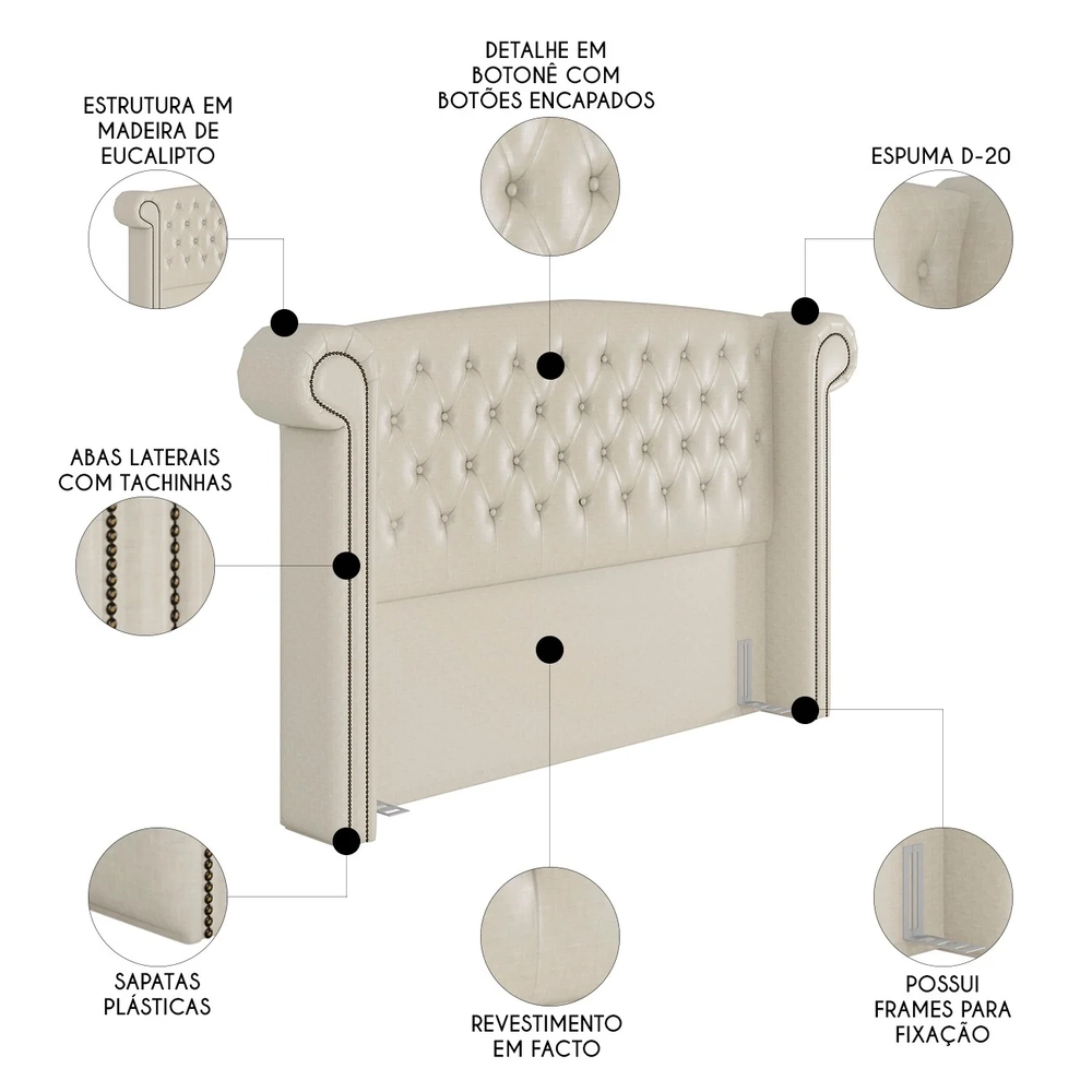 Cabeceira Cama Box Casal 160cm Provença Z37 Facto Pérola - Mpozenato