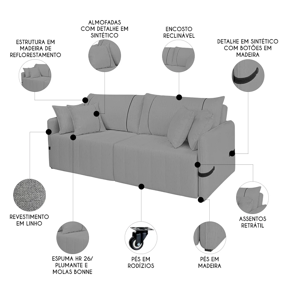 Sofá Cama Retrátil 180cm Essence D05 Linho Grafite/Preto - Mpozenato