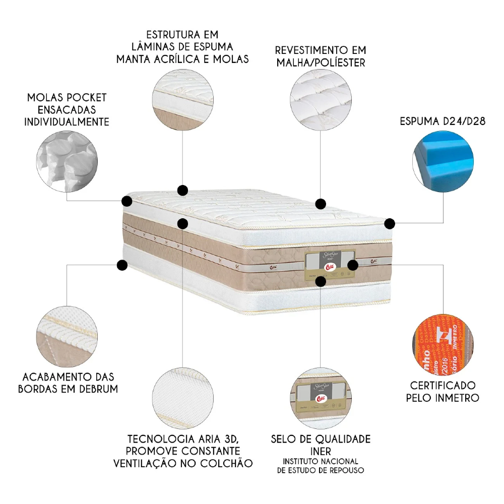 Colchão Solteiro Double Face Molas Pocket Silver Star 88x188x34cm - Castor