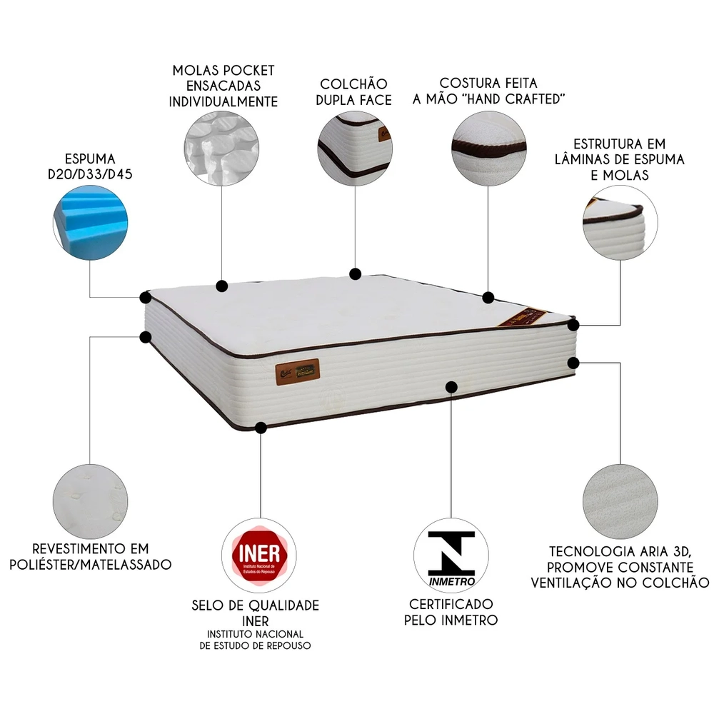 Colchão Queen New Aloe Vera Kingdom 158x198x32cm - Castor