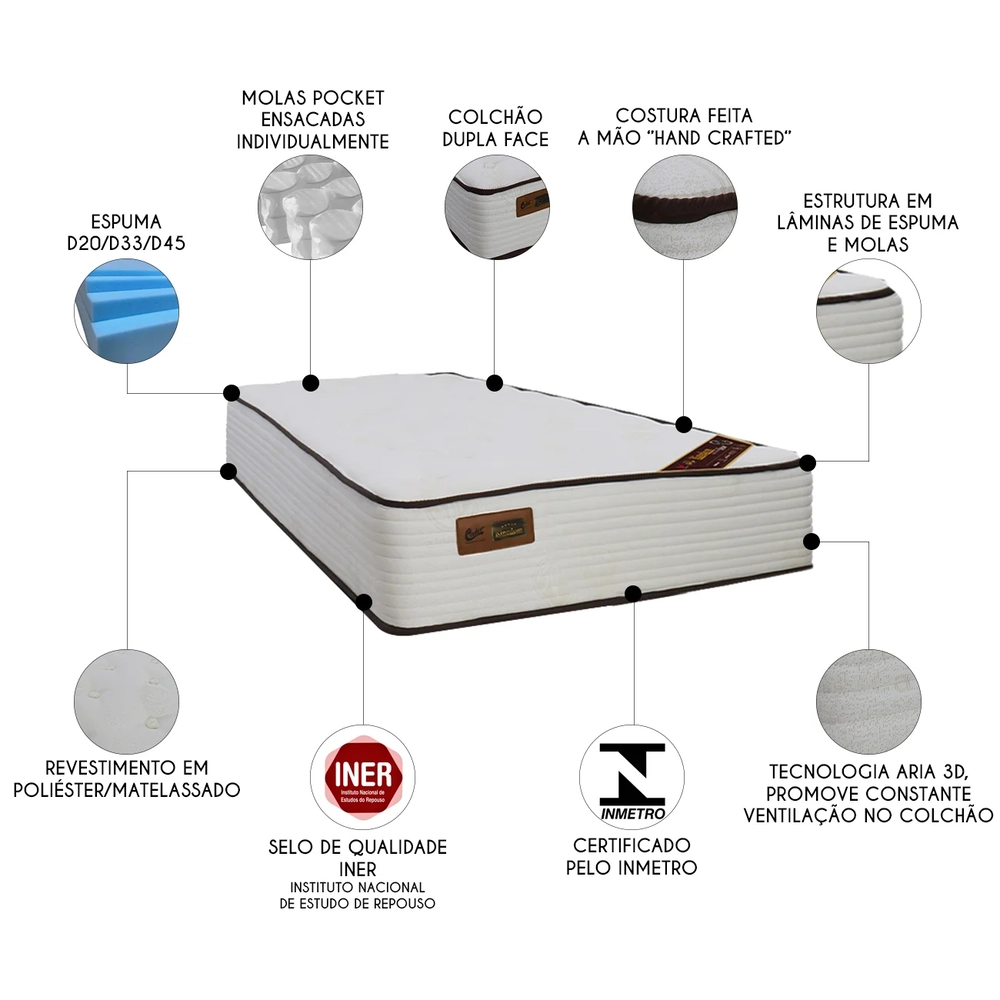 Colchão Solteiro New Aloe Vera Kingdom 88x188x32cm - Castor