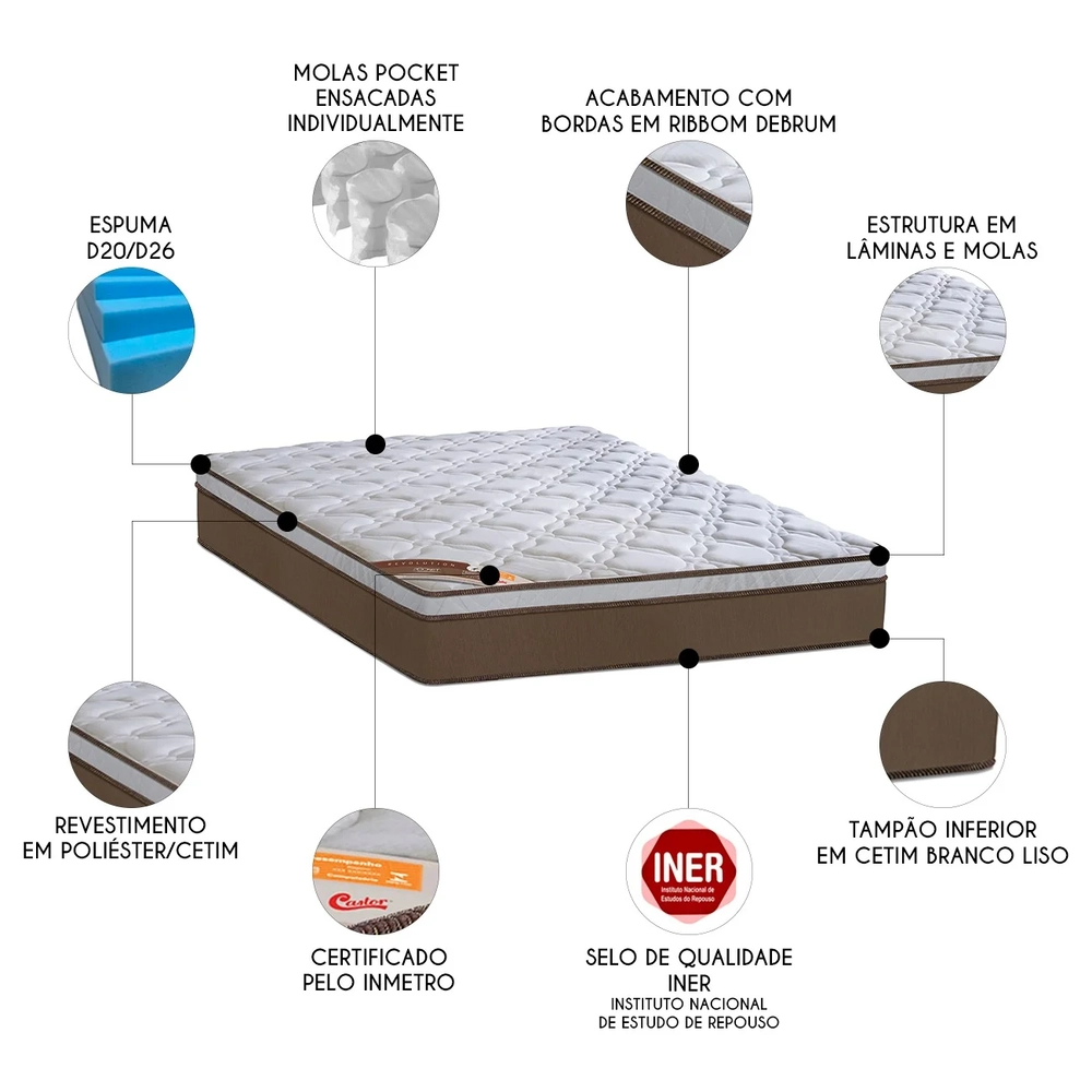 Colchão Queen One Face Revolution Pocket 158X198x30cm - Castor