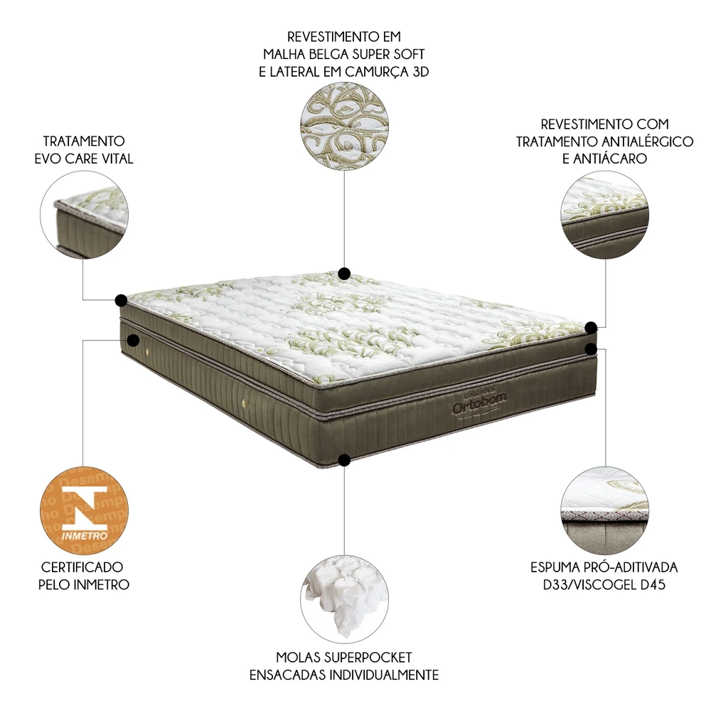 Colchão Queen Gold Ultra Gel Molas Superpocket 158x198x32cm  - Ortobom
