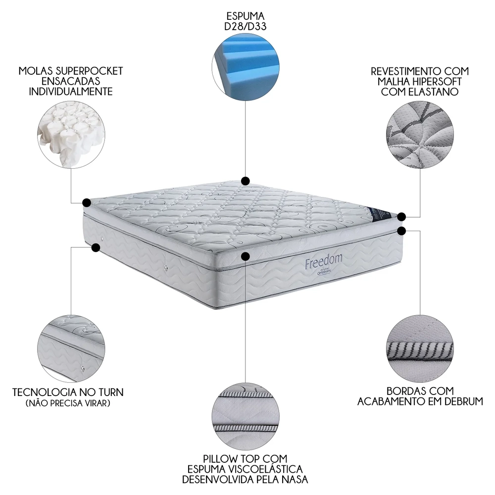 Colchão Casal Queen Freedom Molas Ensacadas Pillow 158x198x32cm - Ortobom