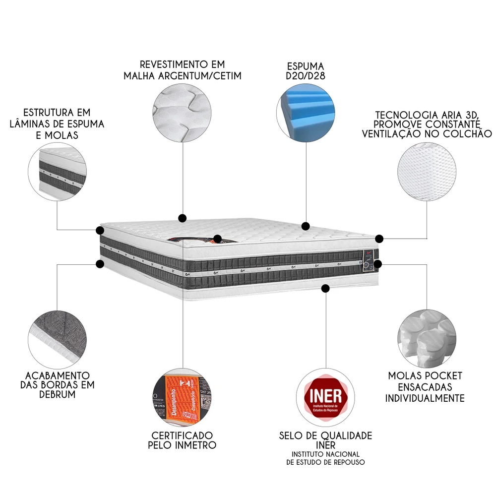 Colchão Casal Double Face Premium Gel 138x188x36cm - Castor