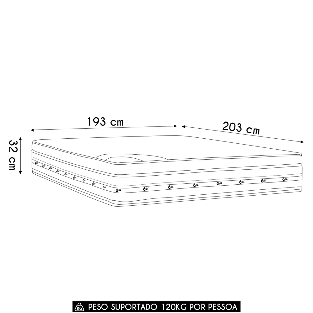 Colchão King One Face Premium Gel 193X203x32cm - Castor