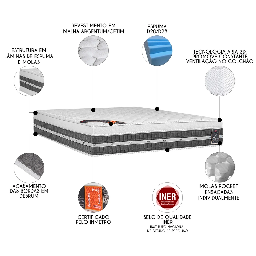 Colchão King One Face Premium Gel 193X203x32cm - Castor
