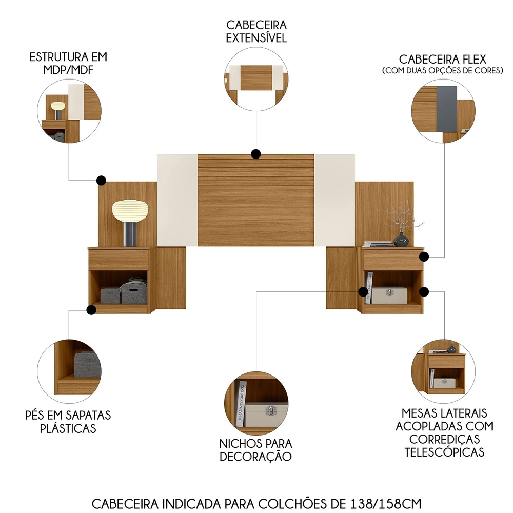 Cabeceira Casal Extensível e Mesas Cany Flex Z17 Off/Cinza/Freijó - Mpozenato
