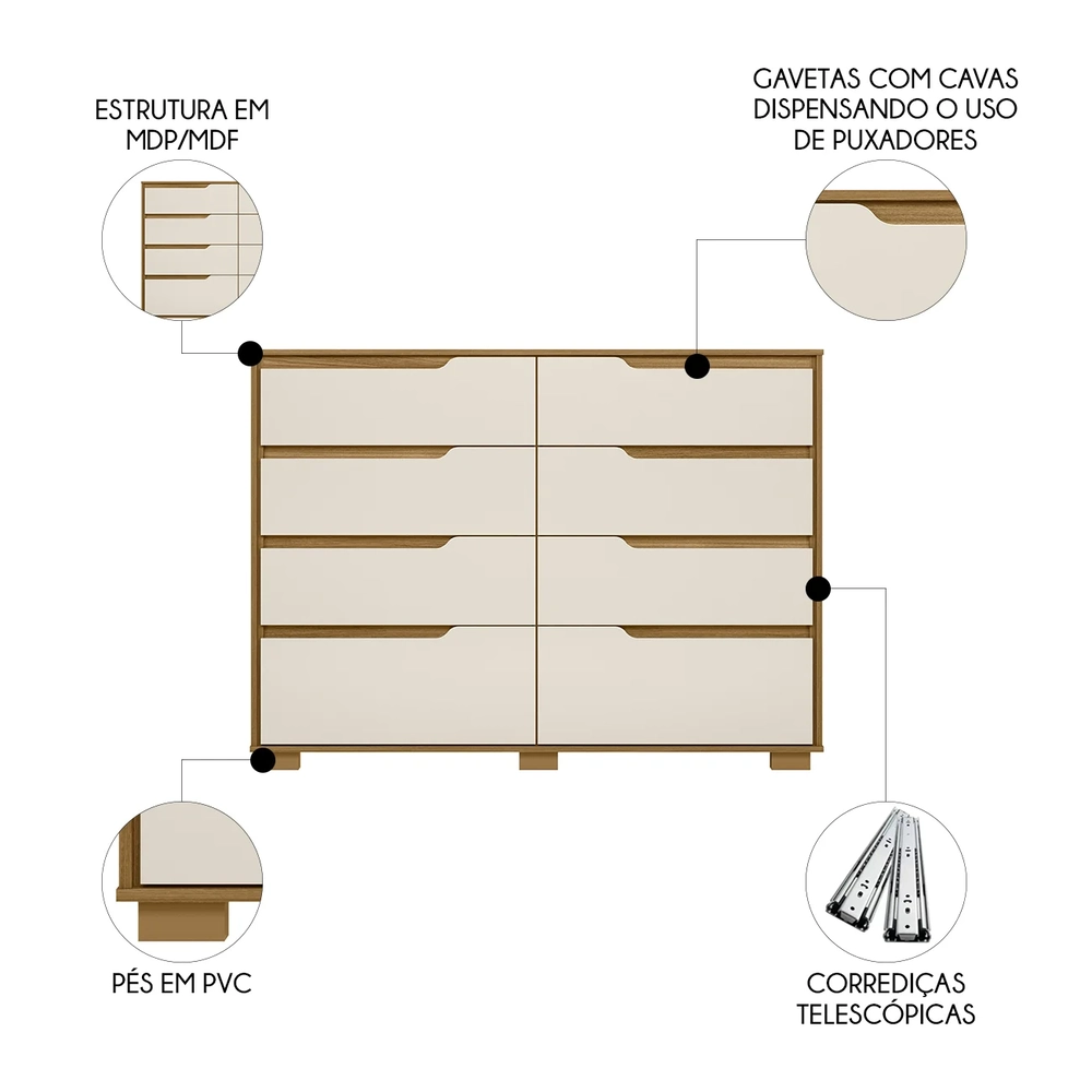 Cômoda Para Quarto 8 Gavetas 147cm Parma Z17 Freijó/Off White - Mpozenato