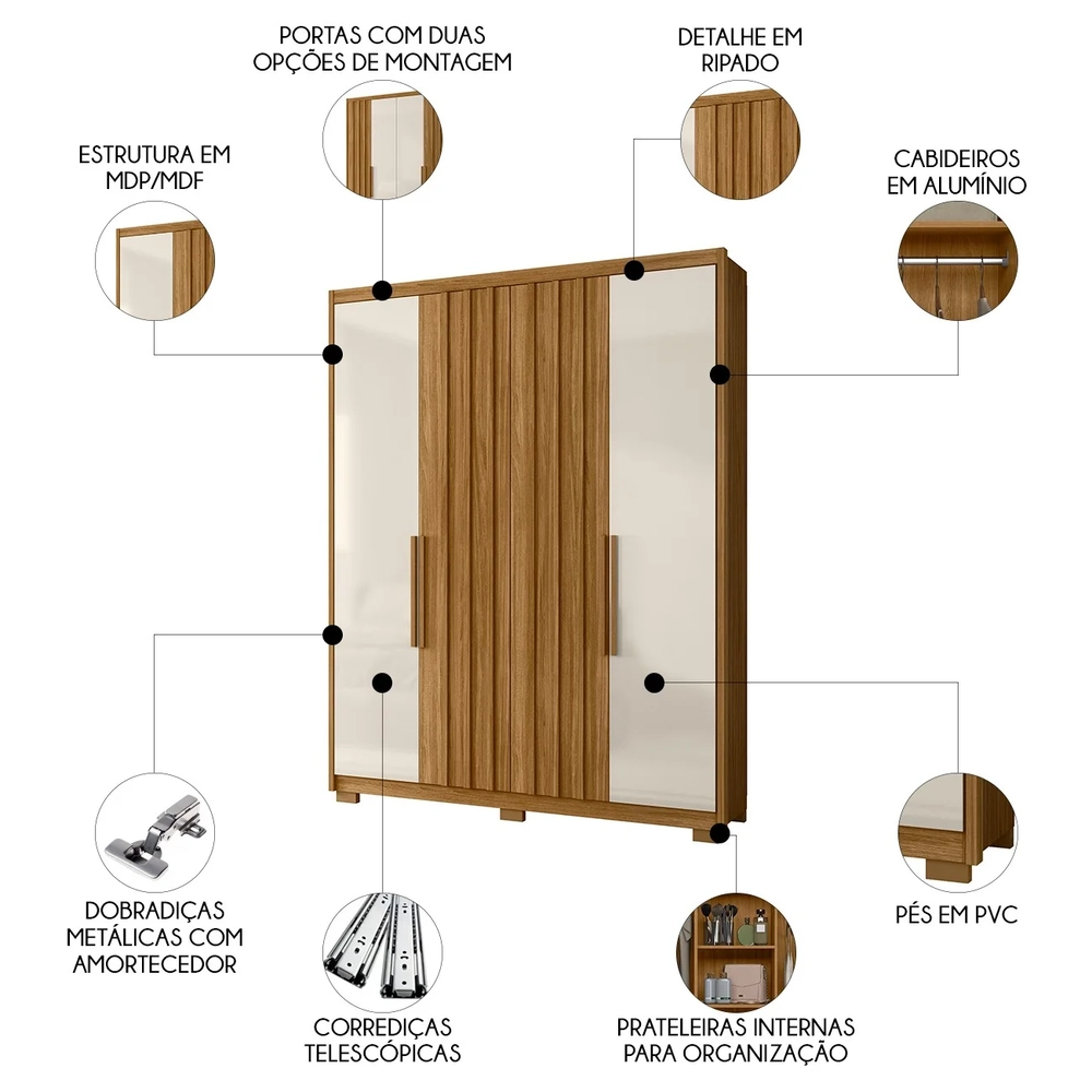 Guarda Roupa Solteiro 176cm Ripado Milão Z17 Freijó/Off White - Mpozenato