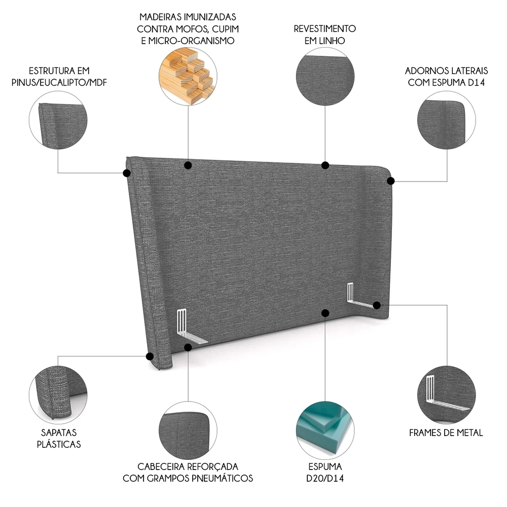 Cabeceira Cama Box Casal 140cm Nicea Z37 Linho Cinza - Mpozenato