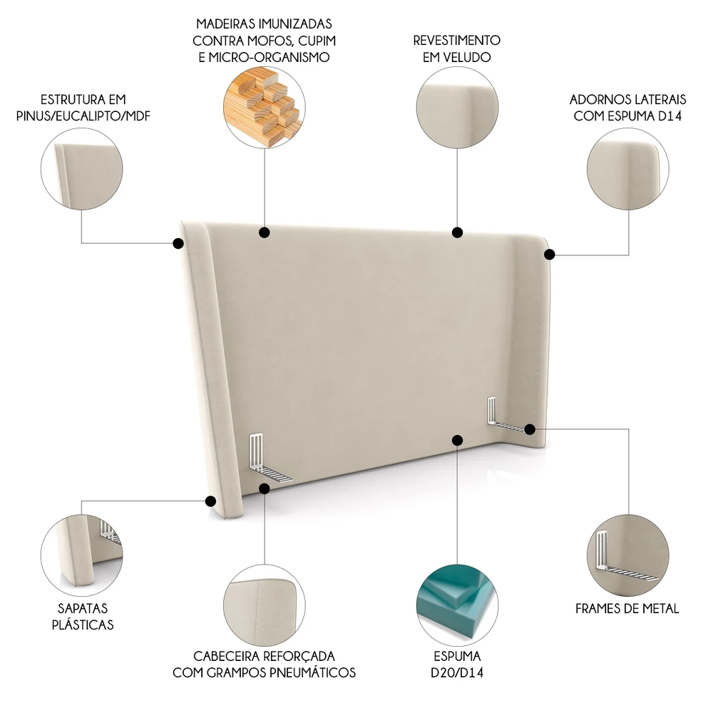 Cabeceira Cama Box Queen 160cm Nicea Z37 Veludo Bege - Mpozenato
