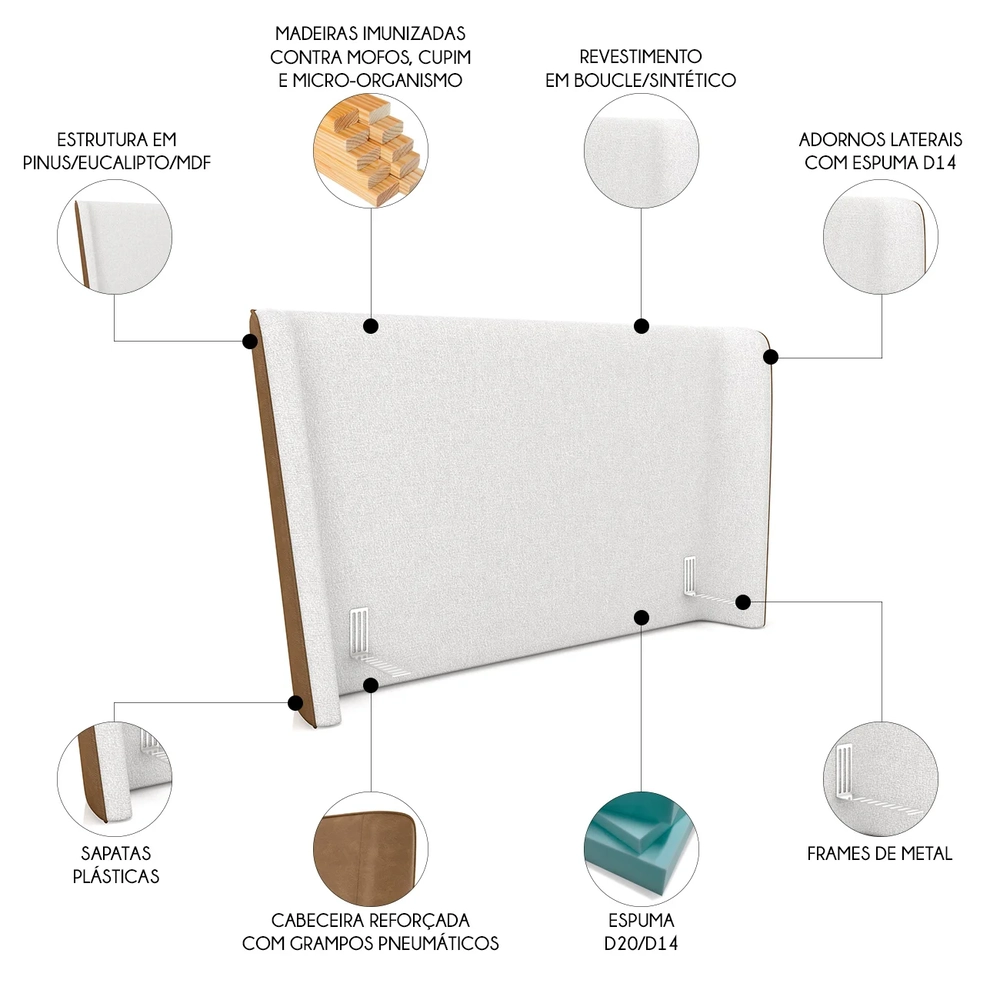 Cabeceira Cama Box Queen 160cm Nicea Z37 Bouclê Off/Caramelo - Mpozenato