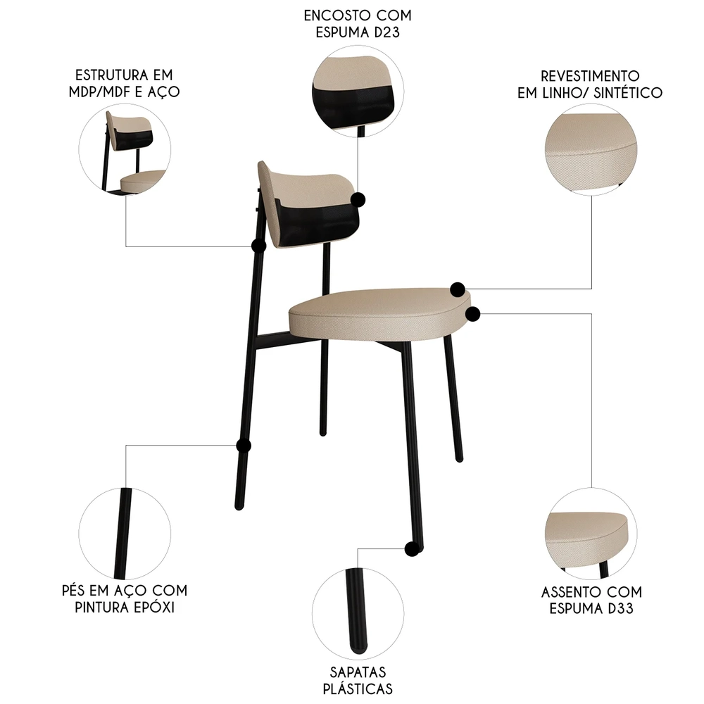 Cadeira de Jantar Estofada Fixa Ella M25 Linho Areia/Preto - Mpozenato